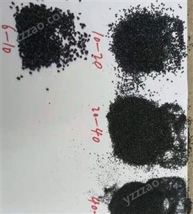 黑色金刚砂 铺路 磨砂 功能性填料用 铜矿砂 混凝土骨料