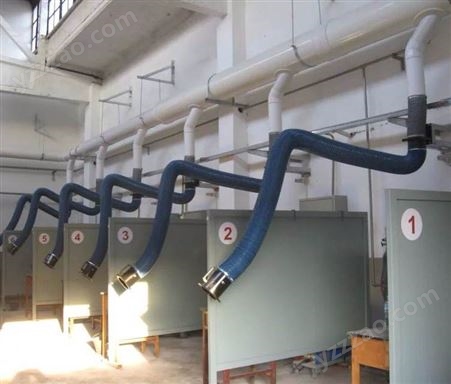 沙福环保设备系统壁挂活动臂烟尘净化器活动臂