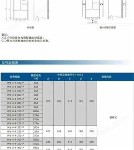 WELL中国台湾唯乐SCR三相电力调整器W8-4-4-125-P 125A数显智能型
