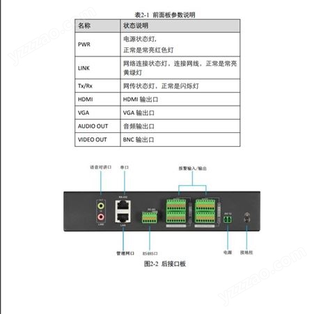 海康威视DS-6910UD  H.265 高清监控工程供货商