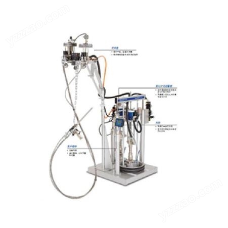 HASCO泵 PRO-401P泵 韩信泵 压盘泵 油脂泵 单立柱泵 涂胶泵 活塞泵 油泵 胶泵