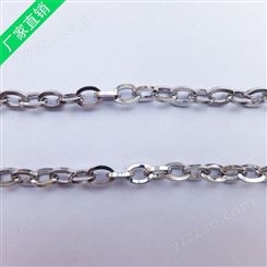 专业生产304不锈钢项链链条1.2mm方线O字链大量批发