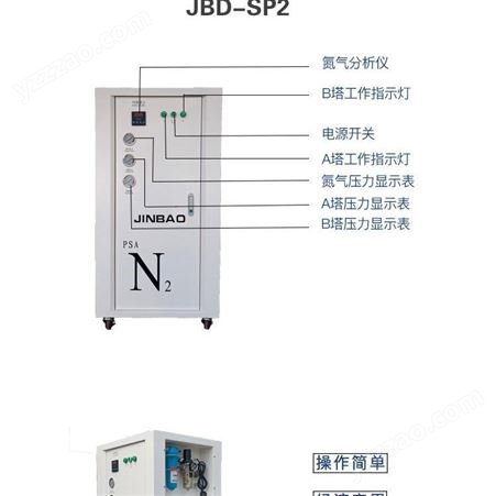 JINBAO新款节能制氮机