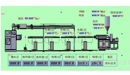 广州普同小型拉线机|线材生产机，生产3D耗材3D线材