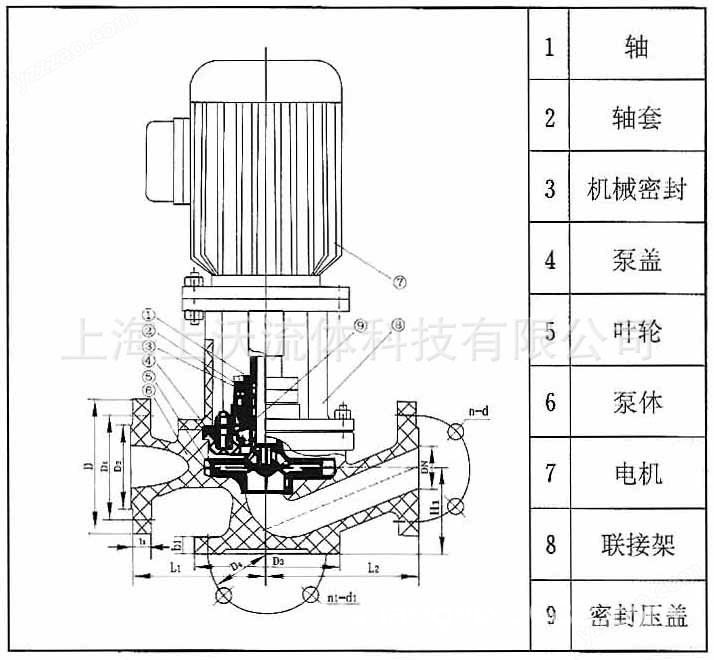 SL玻璃钢泵结构图.jpg