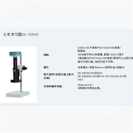 日本MICRO SQUARE工业用高倍显微镜DS-330HD